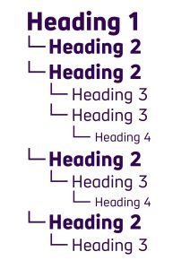 Heading-structure-accessibility-02-4011147873