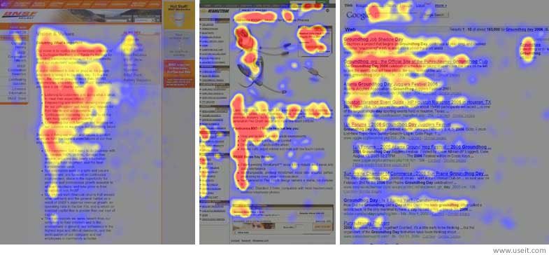 Using the Eye’s Scanning Patterns on the Design of Your Wordpress Site ...