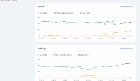 Content related to: Improving Website Performance: Google Core Web Vitals