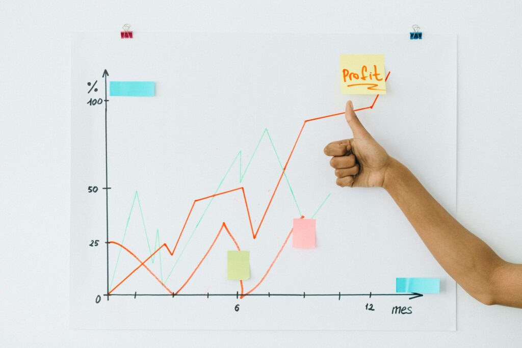 WooCommerce revenue growth and ecommerce performance